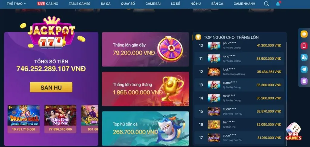 Biểu đồ cấp độ VIP mg188 app và yêu cầu