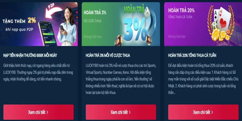 Ưu đãi chào mừng cho người chơi mới MG188